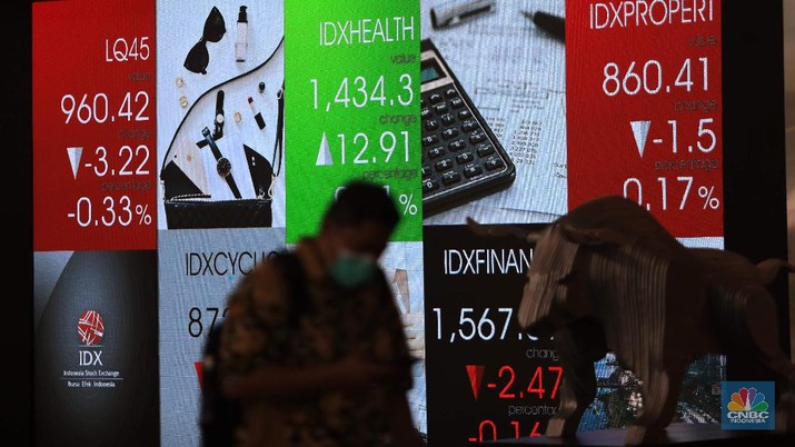 Ilustrasi Bursa Efek Indonesia/ IHSG, Senin (22/11/2021) (CNBC Indonesia/Muhammad sabki)