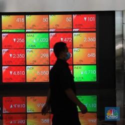 Deretan Saham Potensi Cuan Hari Ini, Siap Borong?