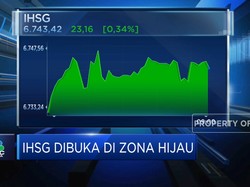 Pecah Rekor! IHSG Awal Pekan Tembus Level All Time High