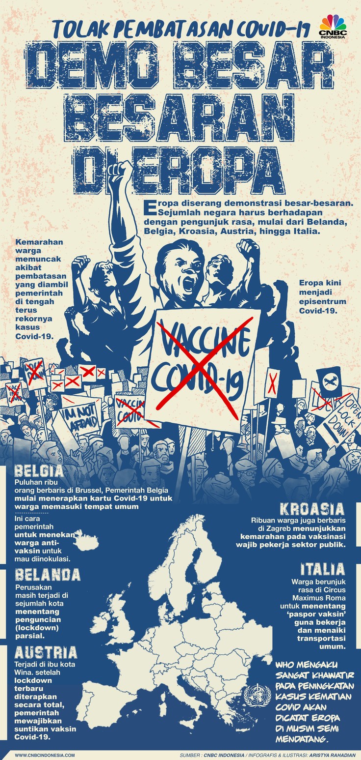 Infografis/Tolak pembatasan covid-19, Demo besar besaran di eropa/Aristya Rahadian Infografis/Tolak pembatasan covid-19, Demo besar besaran di eropa/Aristya Rahadian