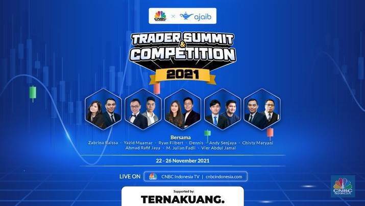 trader summit competition