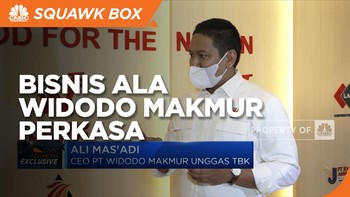 Consumer Goods dan Komoditas Agrikultur Ala WMP