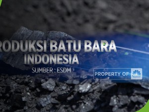 Produksi Batu Bara Indonesia