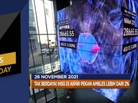 IHSG Di Akhir Pekan Ambles, Hingga Tesla Guyur USD 188 Juta
