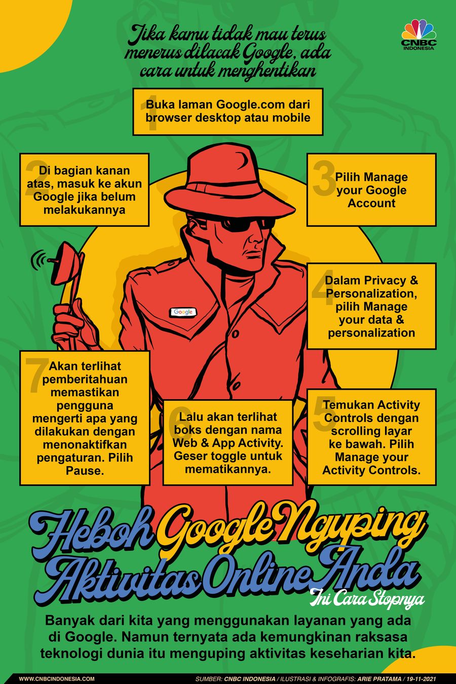 Infografis: Heboh Google Nguping Aktivitas Online Anda, Ini Cara Stopnya