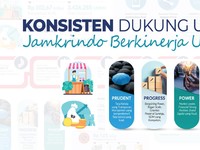 Intip Kinerja Ciamik Jamkrindo yang Didorong Segmen UMKM