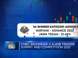 Ini Pemenang CNBC Indonesia X Ajaib Trader Summit Competition