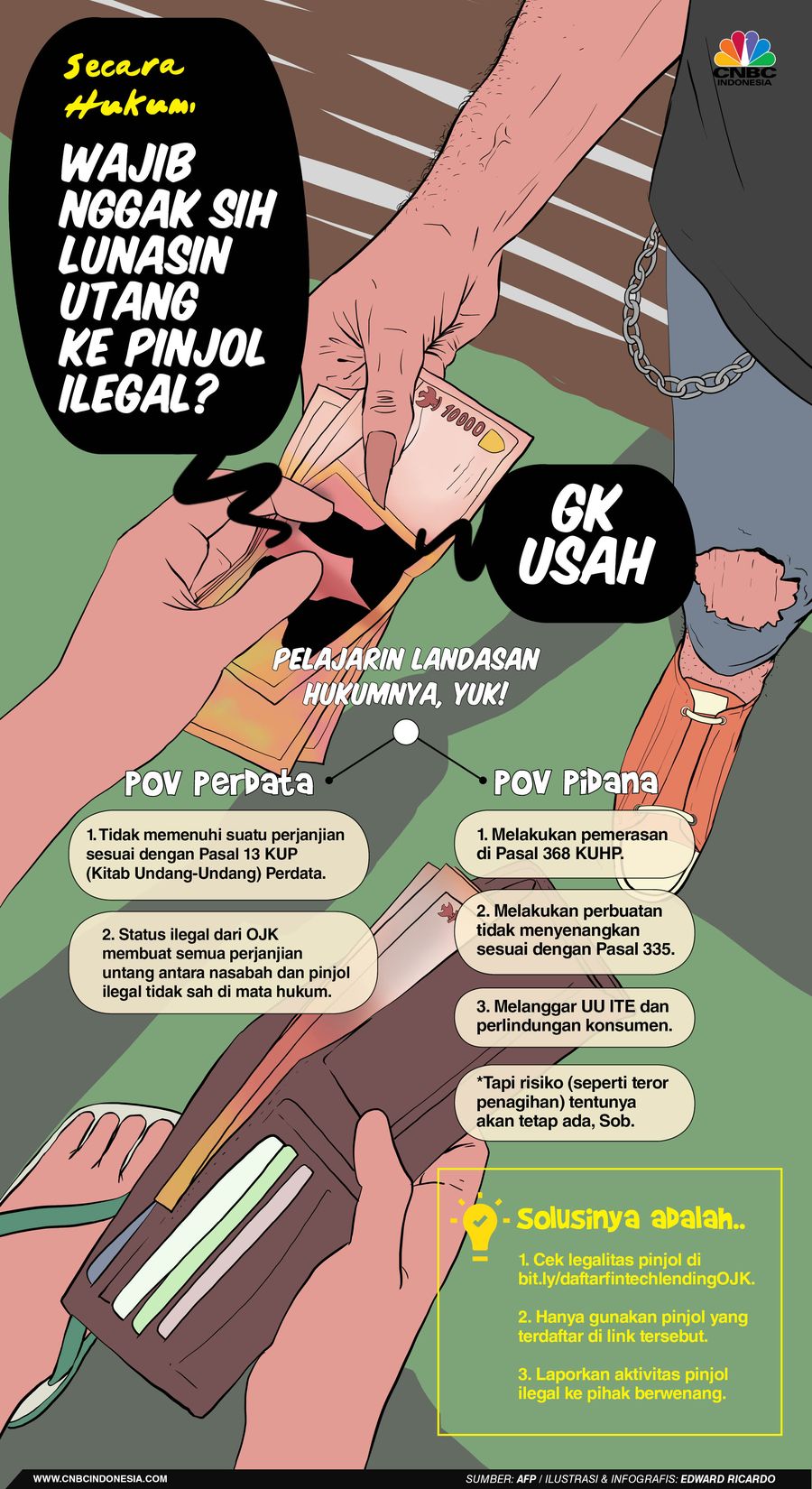 INFOGRAFIS, Secara Hukum, Wajib Nggak Sih Lunasin Utang Ke Pinjol Ilegal?