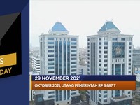 Utang Pemerintah Rp 6.687 T Hingga ASEAN Waspada Omicron
