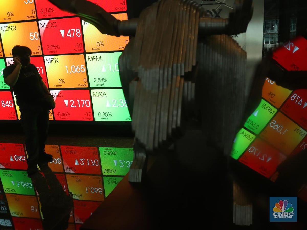 IHSG Pulih Signifikan setelah Penurunan Tajam, Target Level 6.700 Terbuka