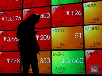 Omicron Masuk RI & Wall Street Koreksi, IHSG Piye Hari Ini?