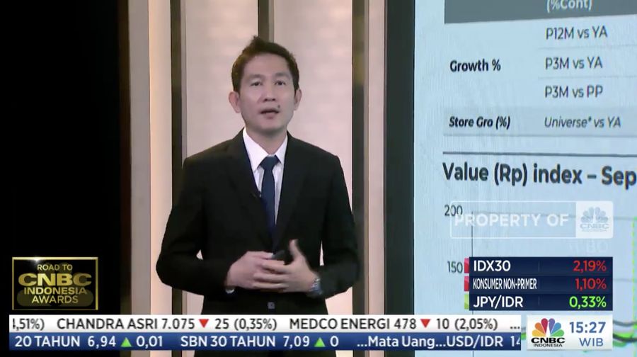 Ricky Afrianto Global Marketing Director of Mayora Group. (Tangkapan layar CNBC TV)