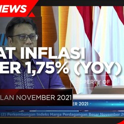 BPS Catat Inflasi November 1,75% (yoy)