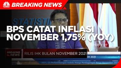 BPS Catat Inflasi November 1,75% (yoy)