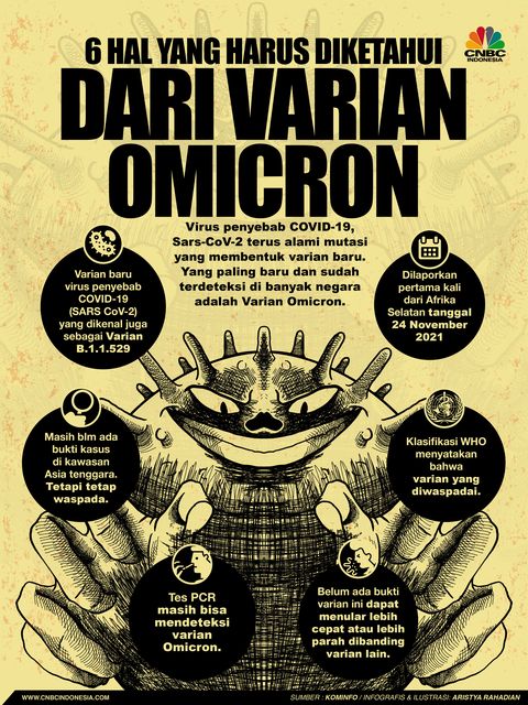 Varian omicron