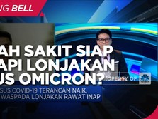 Omicron Mengancam, Rumah Sakit Siap Hadapi Lonjakan Kasus?