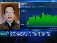 Omicron Masih Membayangi, IHSG Dibuka Menguat Tipis