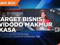 Resmi IPO! Ini Target Bisnis PT Widodo Makmur Perkasa