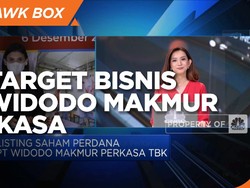 Resmi IPO! Ini Target Bisnis PT Widodo Makmur Perkasa