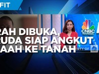 Umrah Dibuka, Garuda Siap Angkut Jamaah ke Tanah Suci