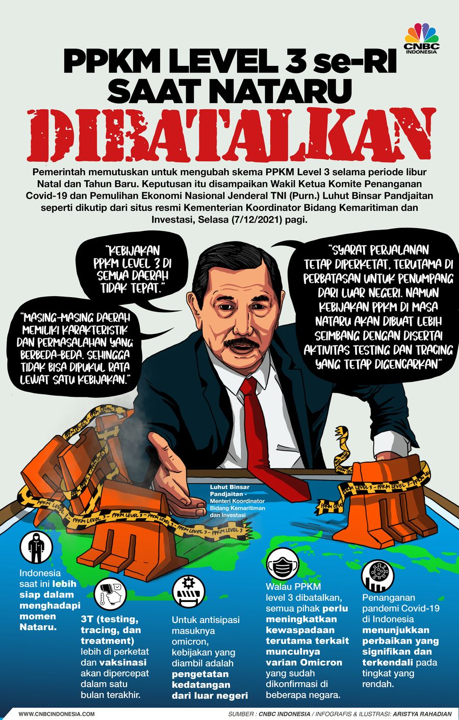 Infografis/ PPKM Level 3 se-RI Saat Nataru Dibatalkan/Arisitya rahadian