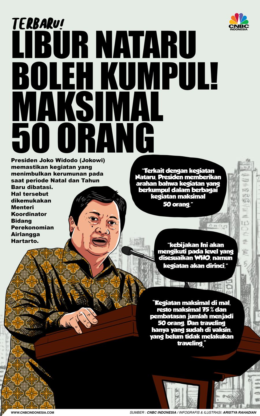 Infografis/terbaru Nataru Boleh Kumpul! maksimal 50 orang/Aristya rahadian Infografis/terbaru Nataru Boleh Kumpul! maksimal 50 orang/Aristya rahadian