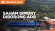 Market Bites: Saham Cimory Diborong ADB