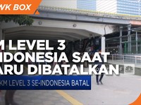 PPKM Level 3 Se-Indonesia saat Nataru Dibatalkan