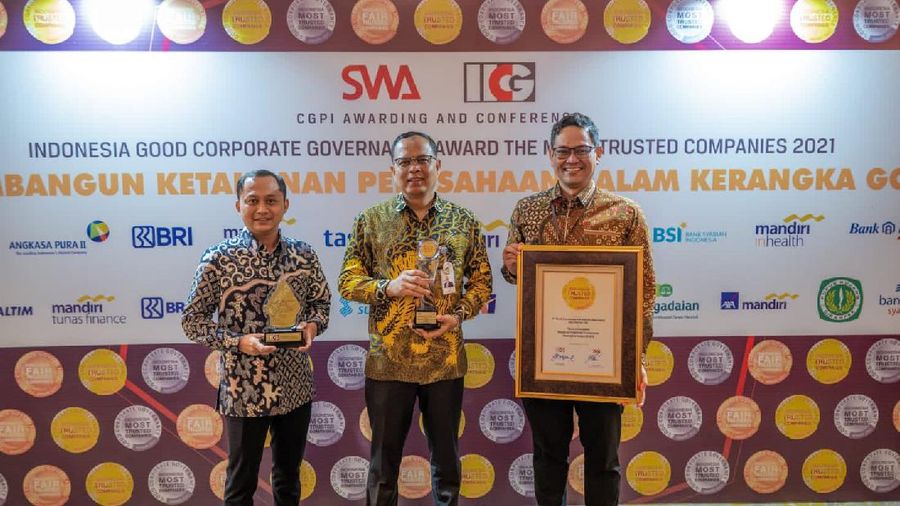 bank bjb