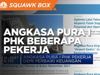 Market Bites: ACES Tutup Gerai Hingga PHK di Angkasa Pura I