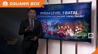 PPKM Level 3 Batal, Covid-19 Atau Ekonomi Yang Naik?