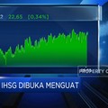 PPKM Level 3 Batal, Reli IHSG Berlanjut