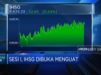 PPKM Level 3 Batal, Reli IHSG Berlanjut
