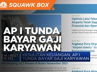 Market Bites: Kinerja TBIG & AP I Tunda Bayar Gaji Pegawai