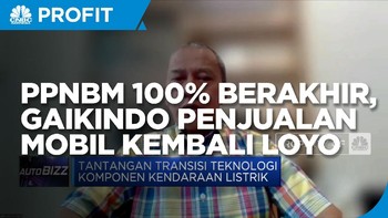 PPnBM 100% Akan Berakhir, Begini Nasib Penjualan Mobil