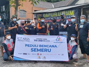 Implentasi CSR CT Arsa Foundation dalam Perspektif TBL Framework