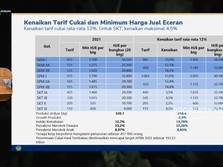Sah! Sri Mulyani Tetapkan Cukai Rokok 2022 Naik Rata-rata 12%