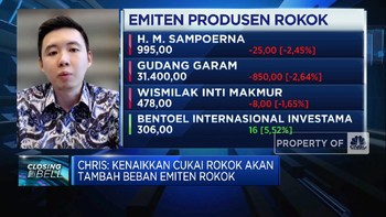 Cukai Dinaikkan, Begini Dampaknya Ke Emiten Produsen Rokok