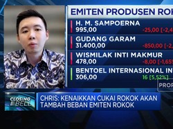 Cukai Dinaikkan, Begini Dampaknya Ke Emiten Produsen Rokok