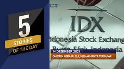 IHSG Tumbang, Hingga Proyeksi Ekonomi Asia Dipangkas