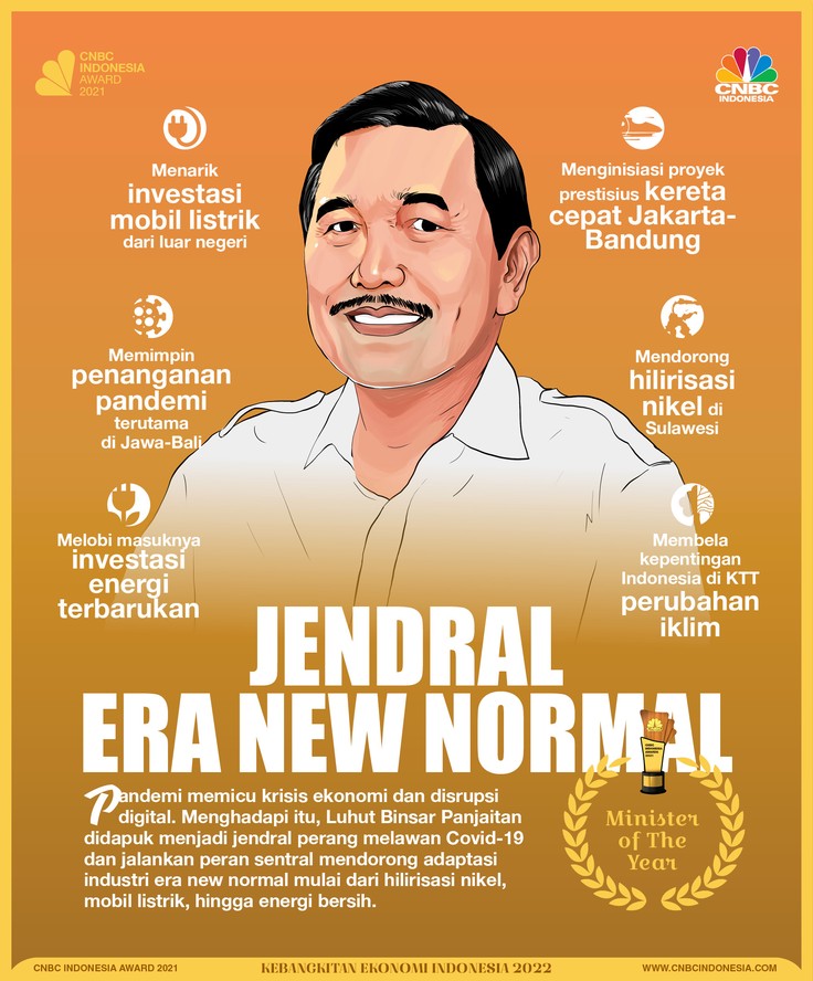 Infografis, Jendral Era New Normal