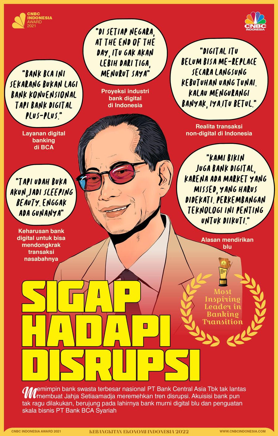 Infografis, Sigap Hadapi Disrupsi Infografis, Sigap Hadapi Disrupsi
