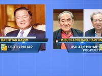 Orang Paling Tajir Se-Indonesia