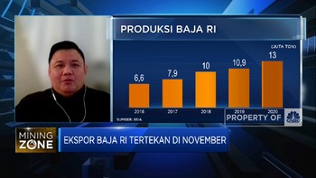 Demand Turun, Ekspor Baja RI Tertekan di November 2022