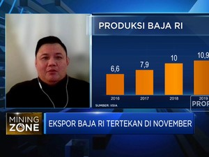 Demand Turun, Ekspor Baja RI Tertekan di November 2022