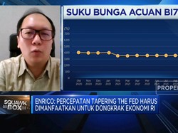 Tapering Dipercepat, BI7DRR Diproyeksi Naik Pertengahan 2022