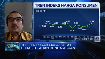 Kebijakan The Fed Mulai Ketat, BI Diproyeksi Menyusul di 2022