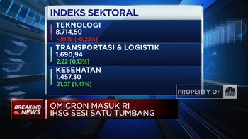 Omicron Masuk RI, IHSG Sesi Satu Tumbang