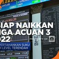 The Fed Siap Naikkan Suku Bunga Acuan 3 Kali di 2022