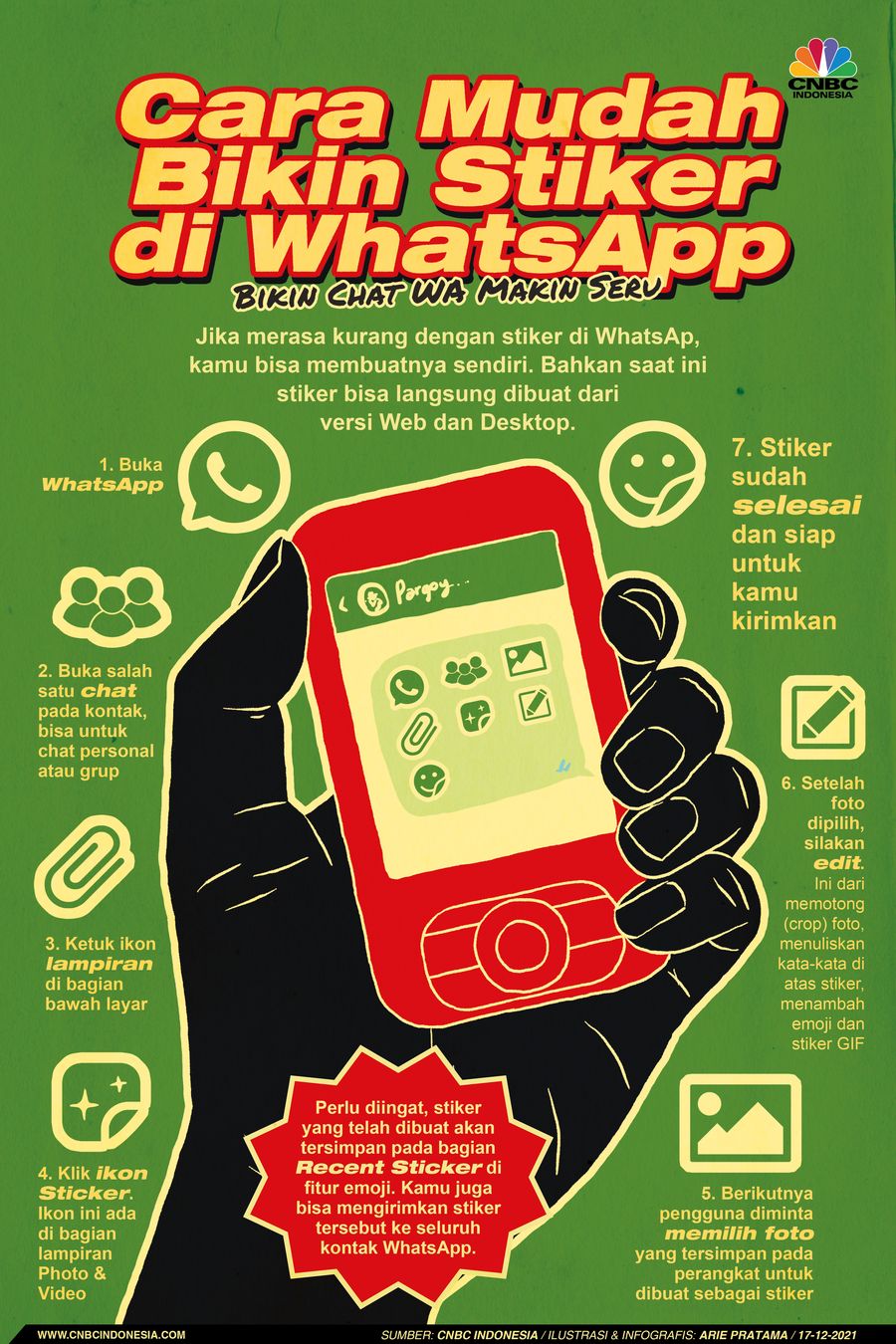 Infografis: Cara Mudah Bikin Stiker di WhatsApp, Bikin Chat WA Makin Seru